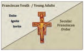 LOGO - San Damiano Cross in center with Unite, Ignite, Invite and Secular Franciscan Order