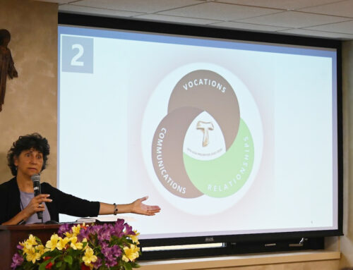 State of the Order 2025